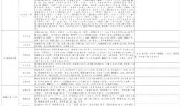 新真骨雕爆料视频大全,揭秘匠心独运的艺术魅力